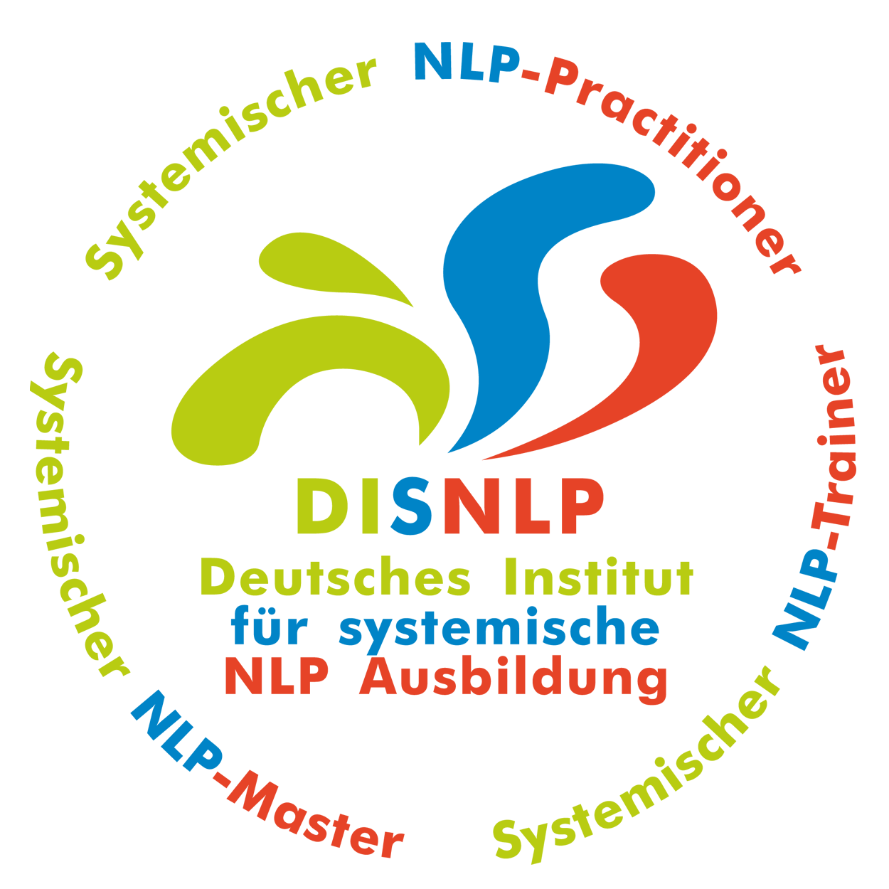 NLP Ausbildung Frankfurt mit NLP Diplom® zum NLP-Practitioner® und Selbstbewusstseins-Coach Practitioner® Frankfurt. Jetzt Ihr eigener NLP-Coach werden 