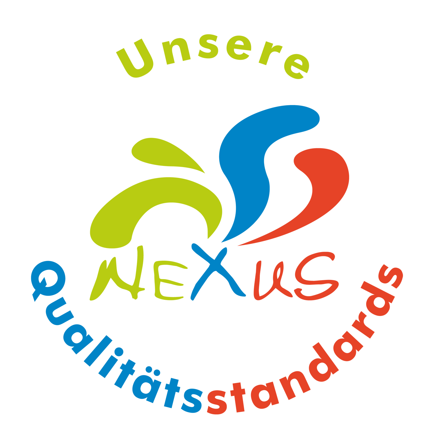 Die Nexus Qualitätsstandards. NLP Ausbildung Frankfurt mit NLP Diplom® zum NLP-Practitioner® und Selbstbewusstseins-Coach Practitioner® Frankfurt. Jetzt Ihr eigener NLP-Coach werden 